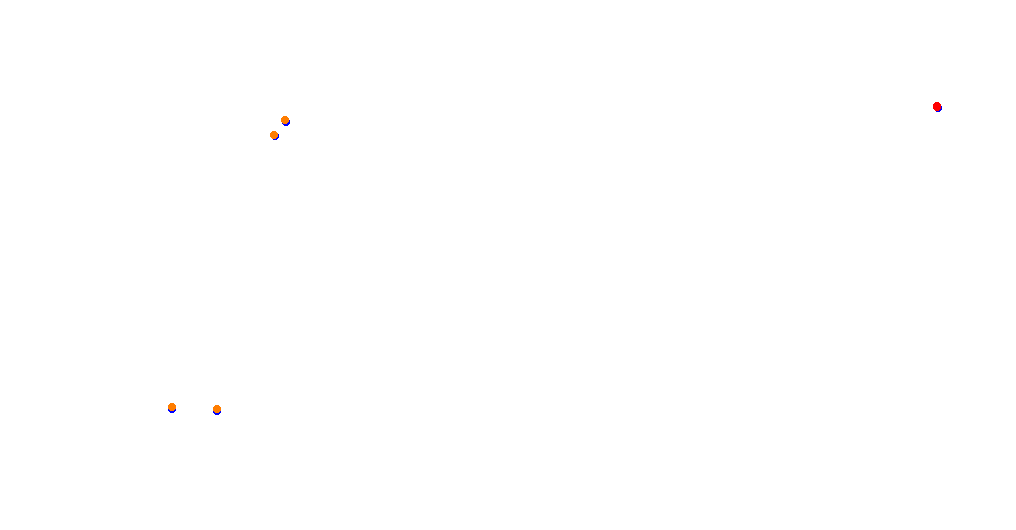 Red Bull Ring National collisions