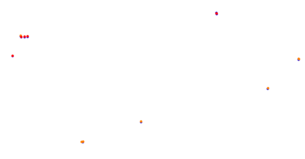 Red Bull Ring National collisions