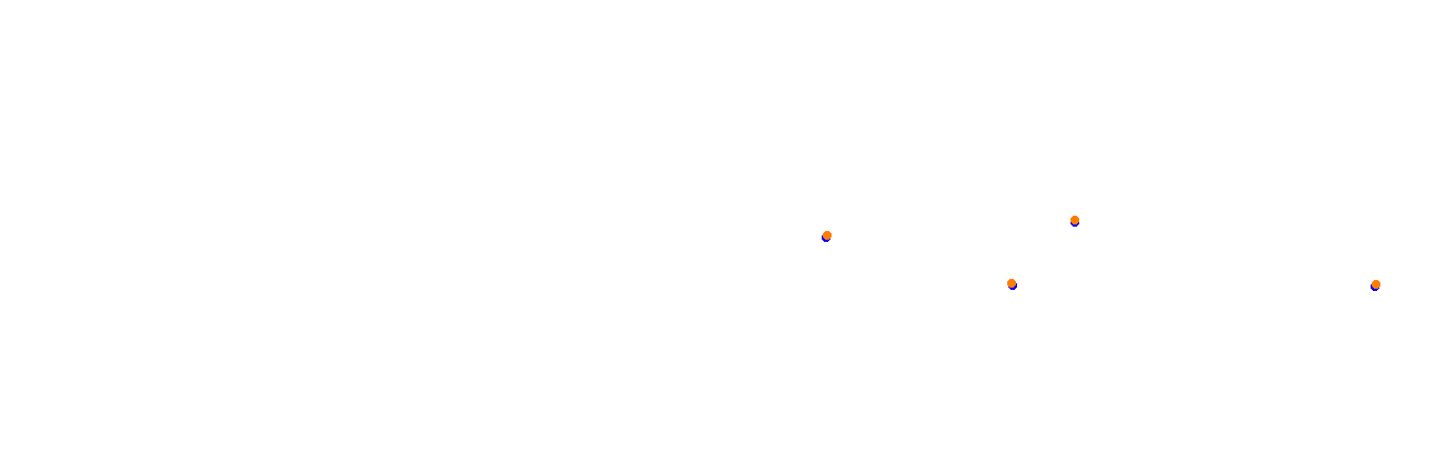Vallelunga - Classic collisions