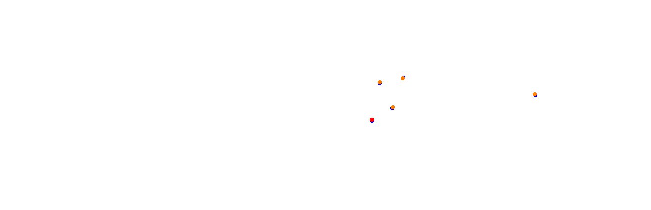 Vallelunga - Classic collisions