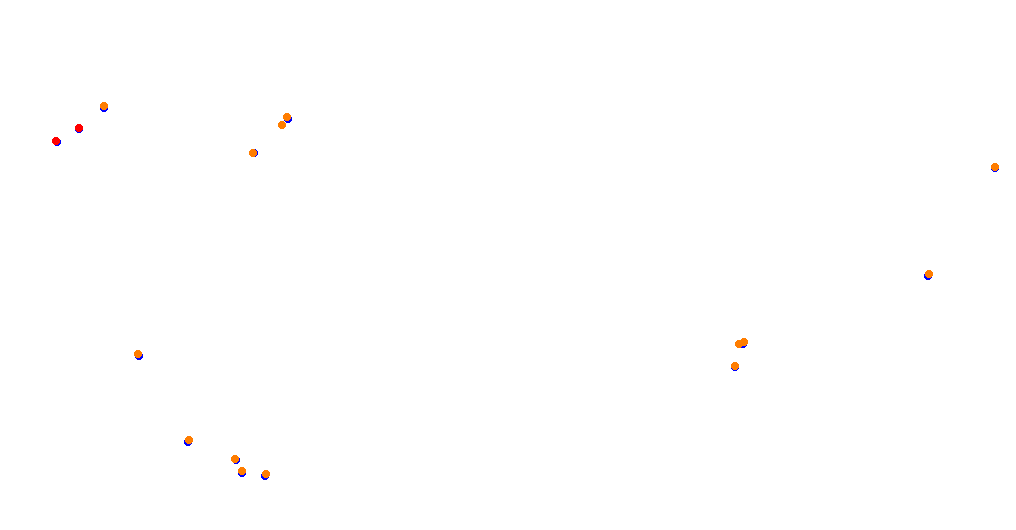 Red Bull Ring National collisions