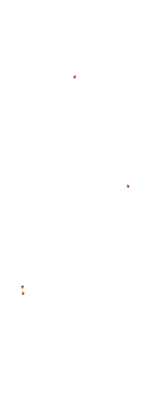 Nurburgring - Sprint collisions