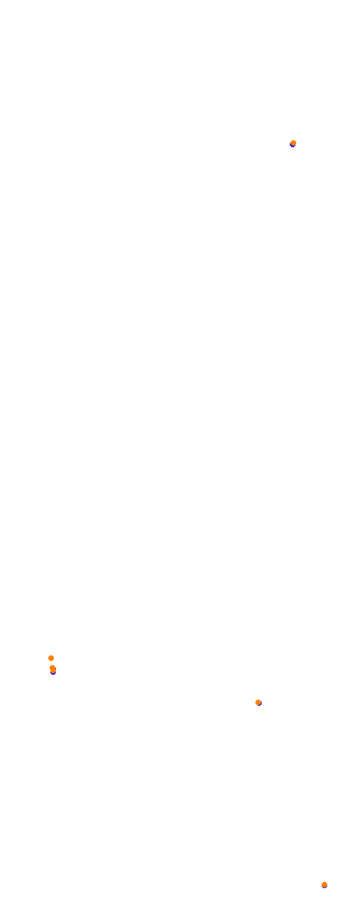 Nurburgring - Sprint collisions