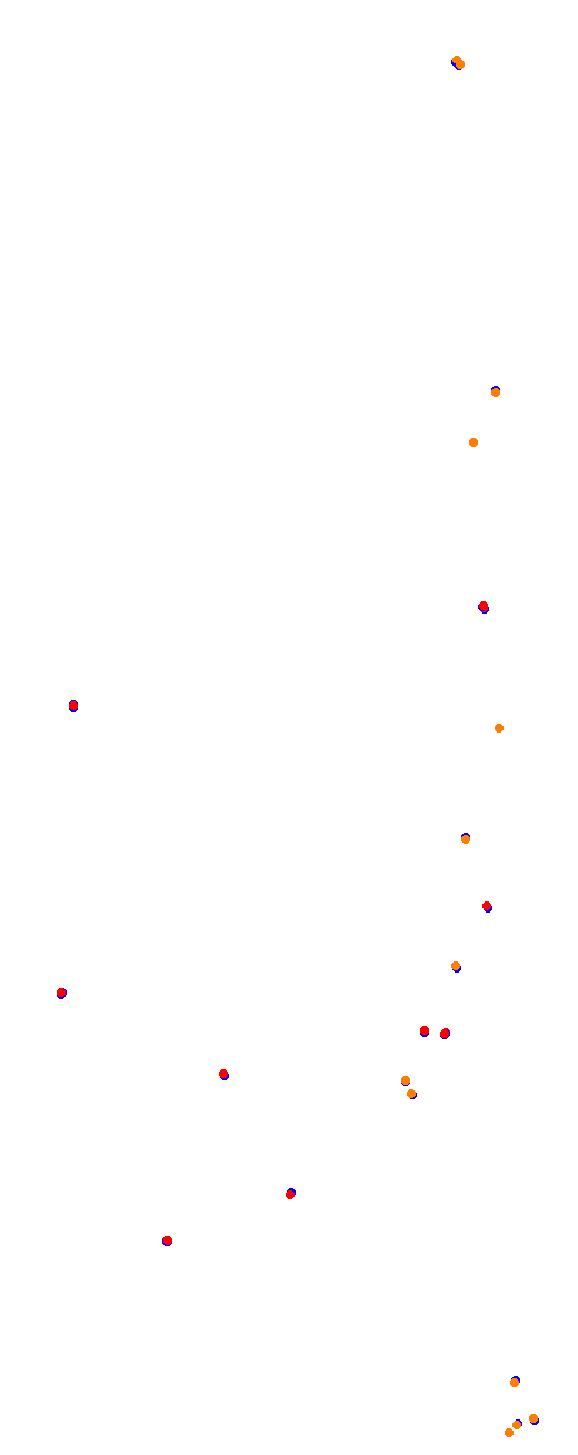 Nurburgring - Sprint collisions