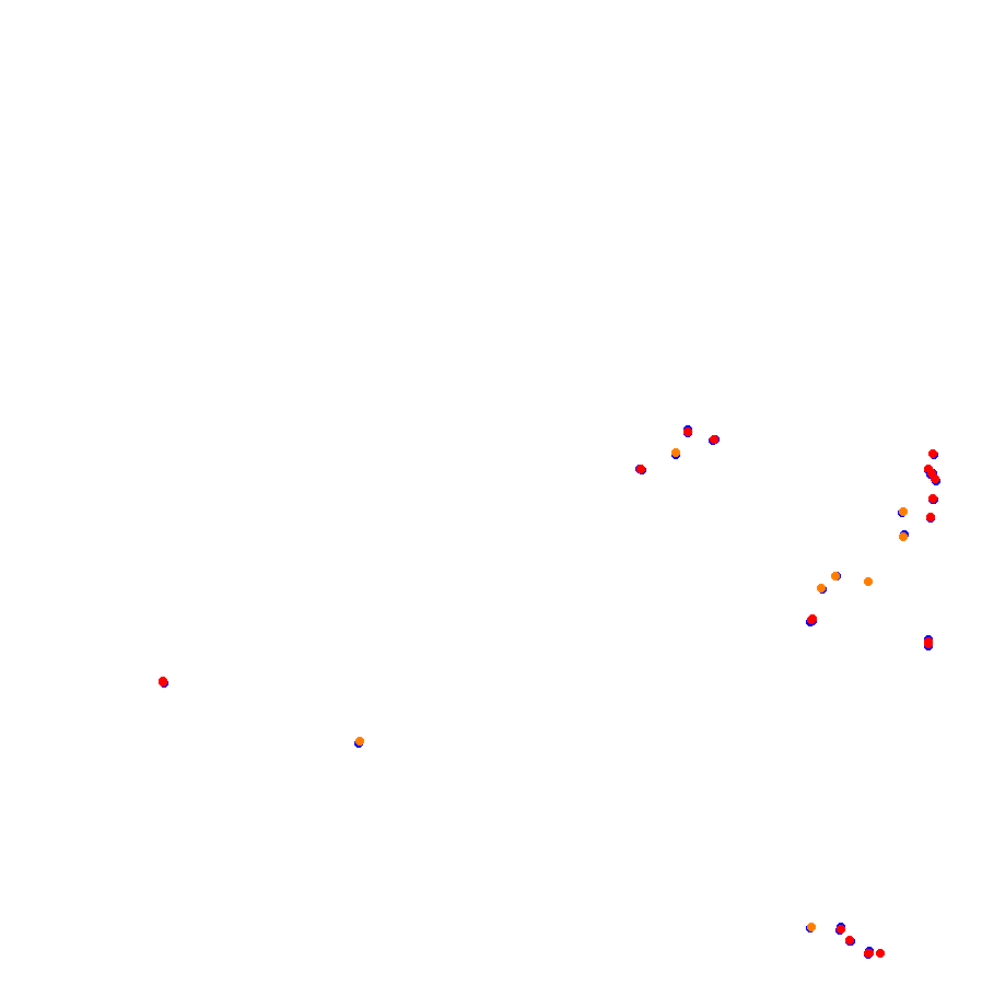 Zandvoort collisions