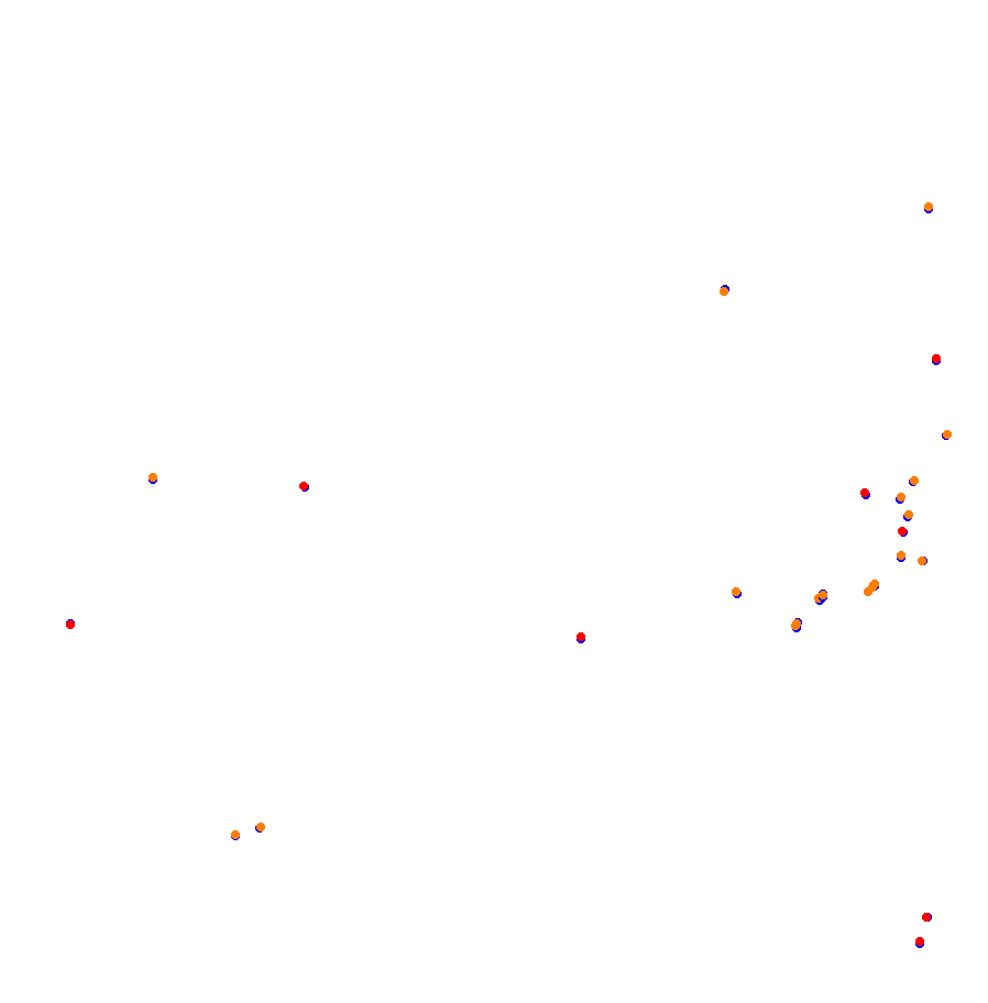 Zandvoort collisions