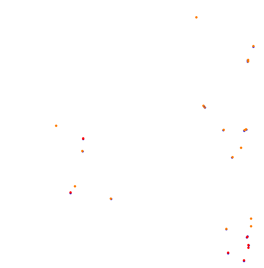 Zandvoort collisions