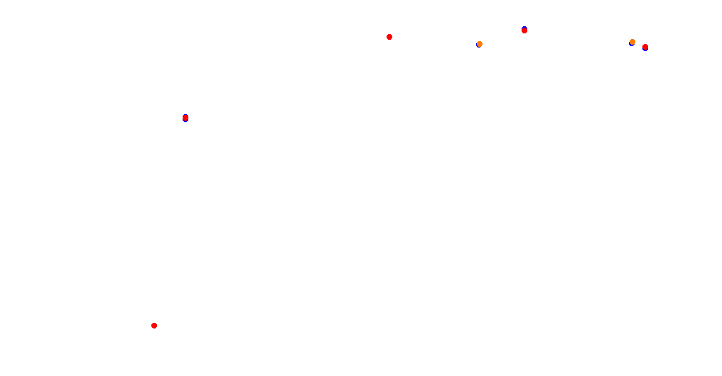 Red Bull Ring National collisions