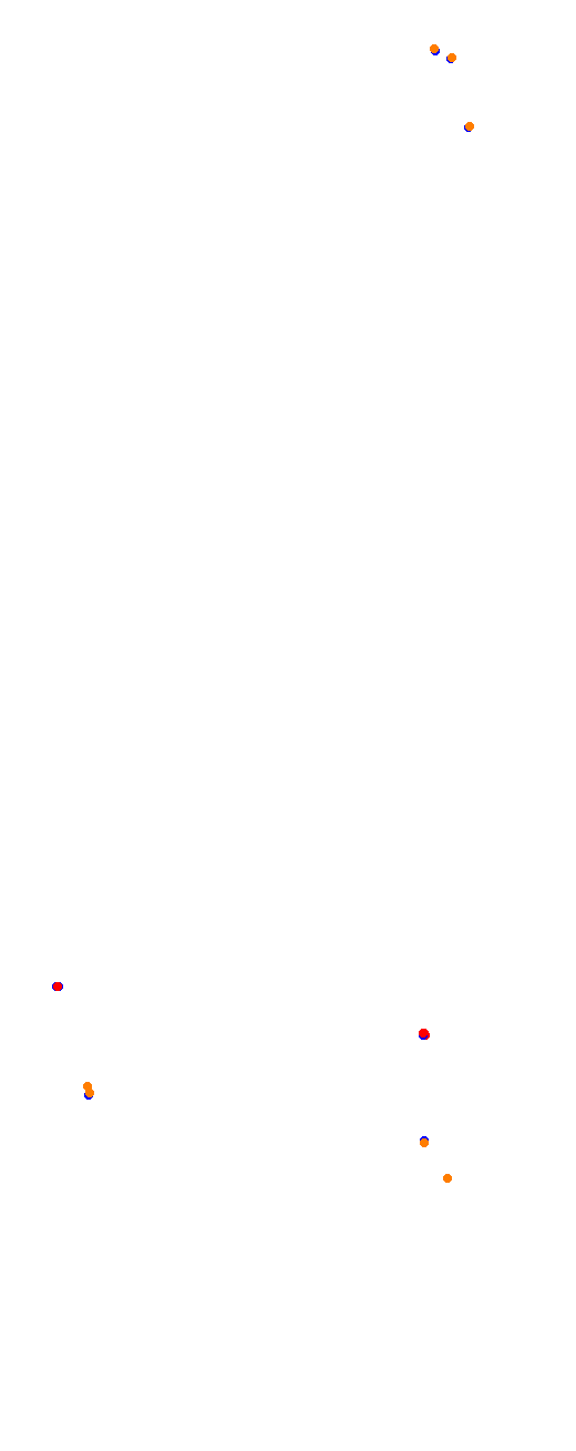 Nurburgring - Sprint collisions