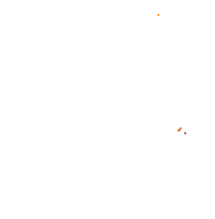 Zandvoort collisions