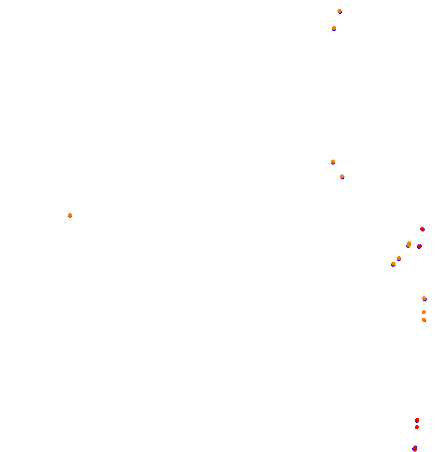Zandvoort collisions