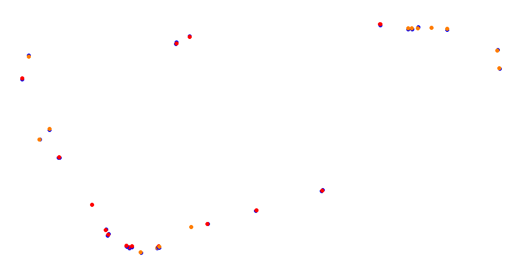 Red Bull Ring National collisions