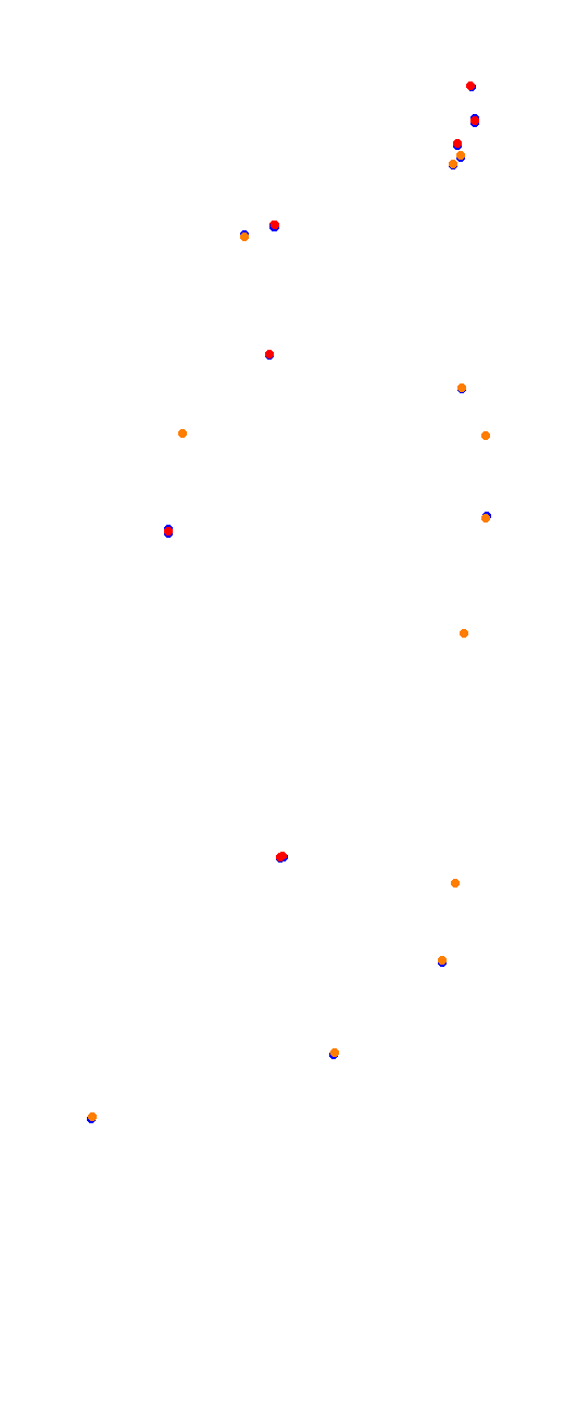 Nurburgring - Sprint collisions