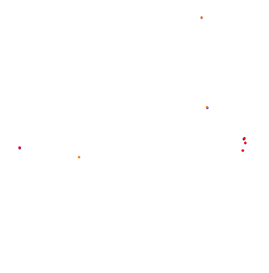 Zandvoort collisions