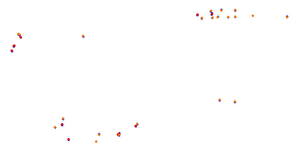 Red Bull Ring National collisions
