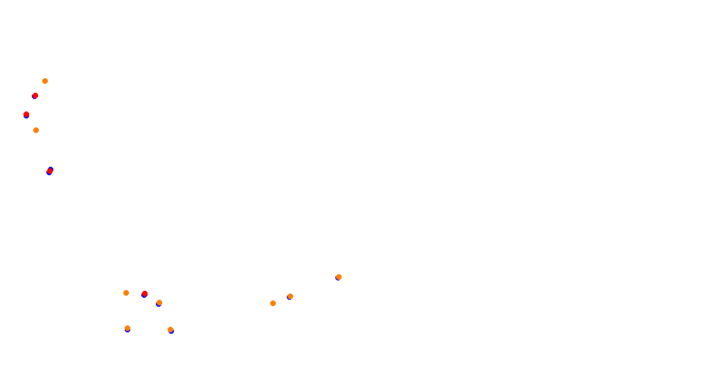 Red Bull Ring National collisions