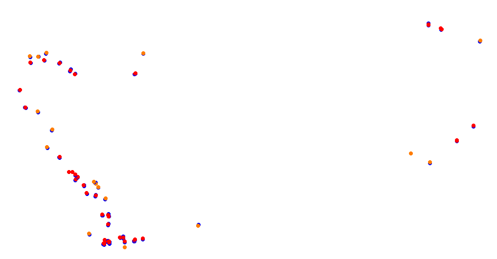 Red Bull Ring National collisions