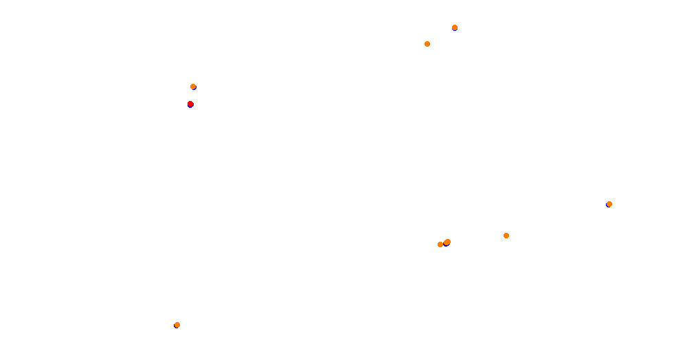 Red Bull Ring National collisions