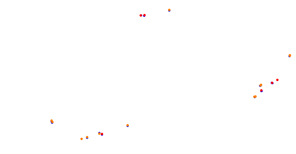 Red Bull Ring National collisions