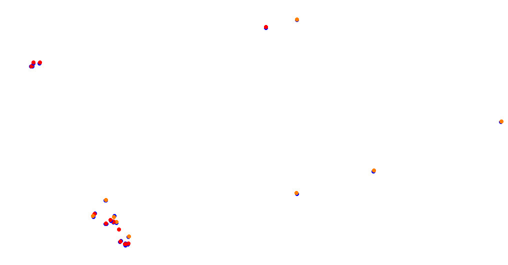 Red Bull Ring National collisions