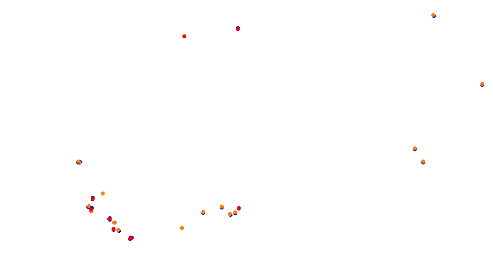 Red Bull Ring National collisions