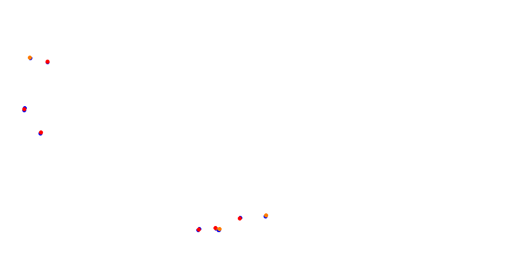 Red Bull Ring National collisions