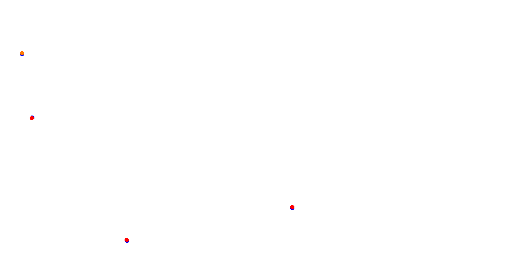 Red Bull Ring National collisions