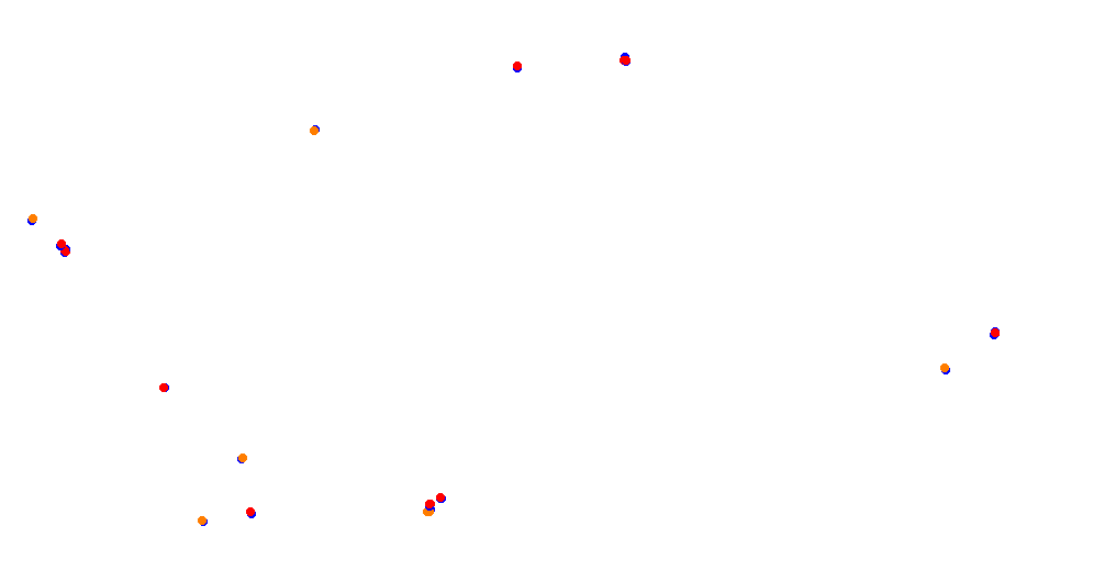 Red Bull Ring National collisions
