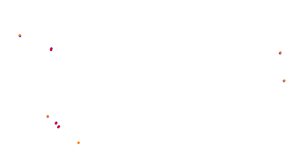Red Bull Ring National collisions
