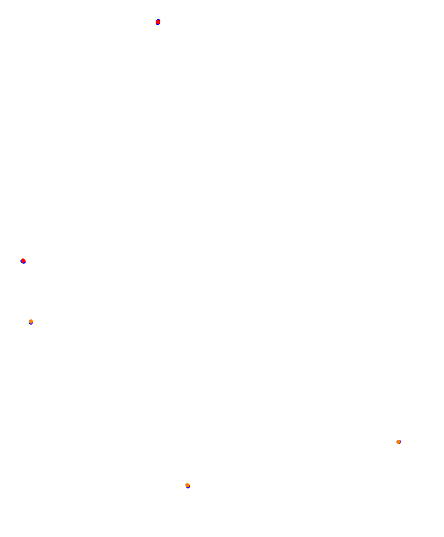 Laguna Seca collisions