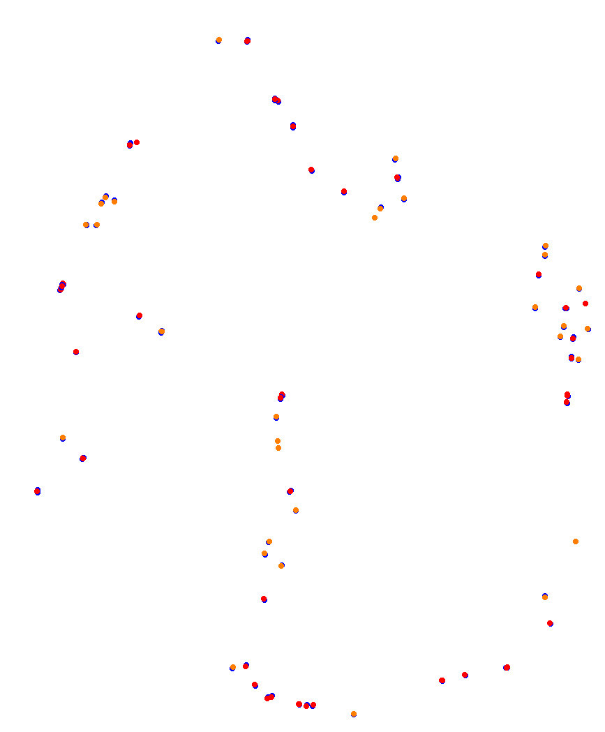 Laguna Seca collisions