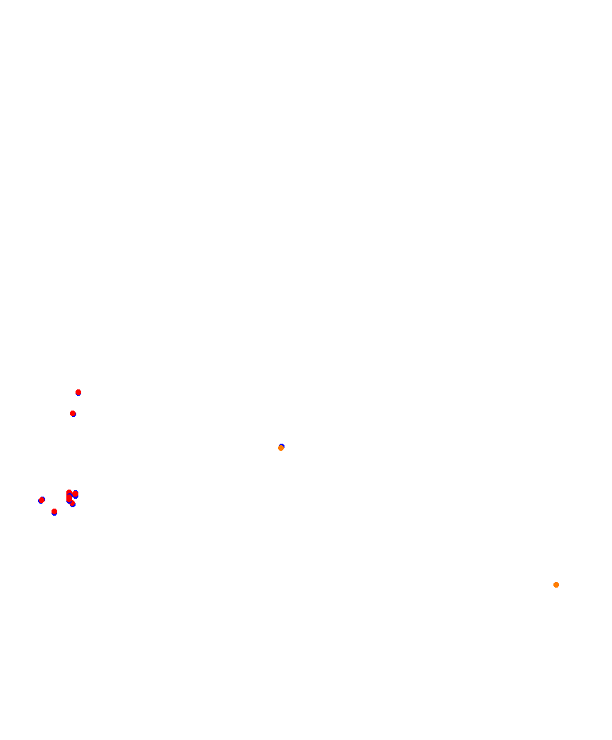 Laguna Seca collisions