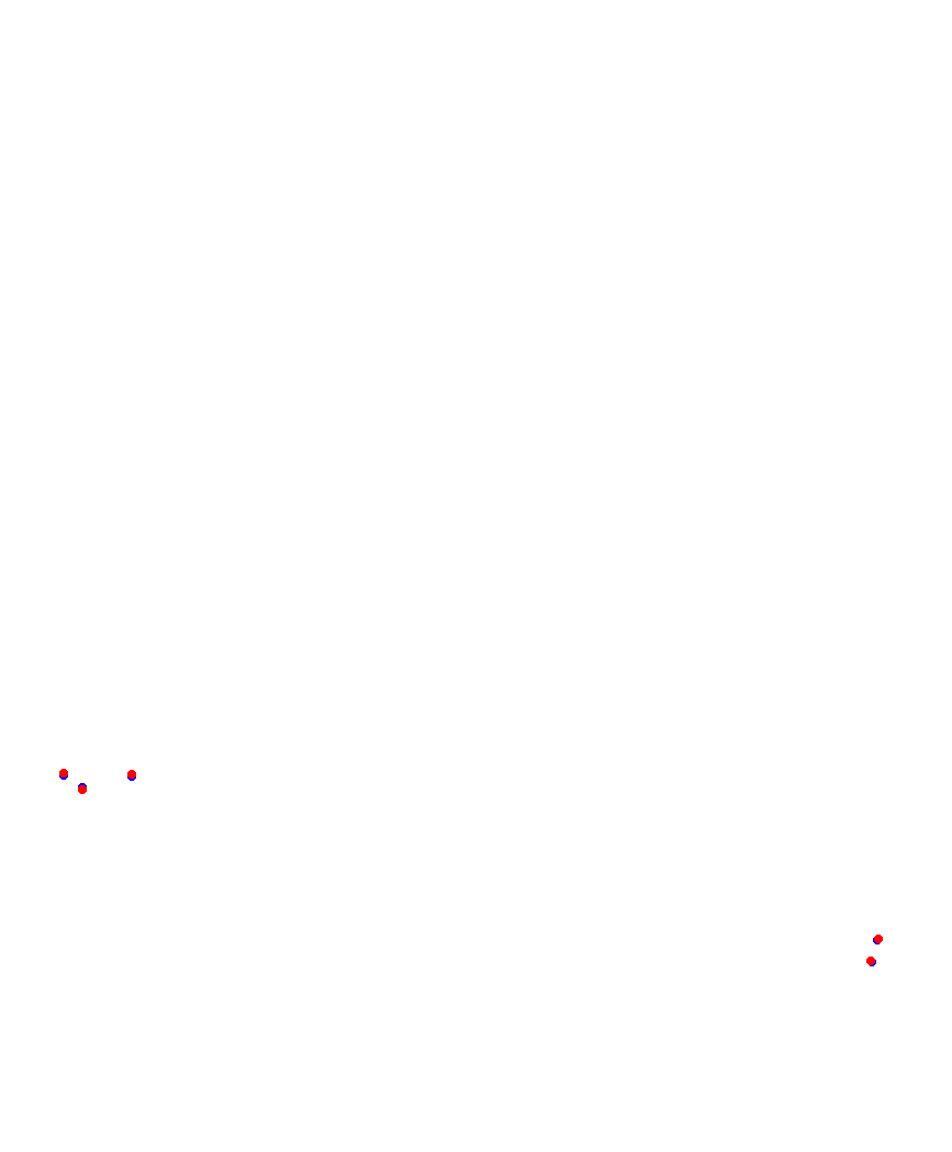 Laguna Seca collisions