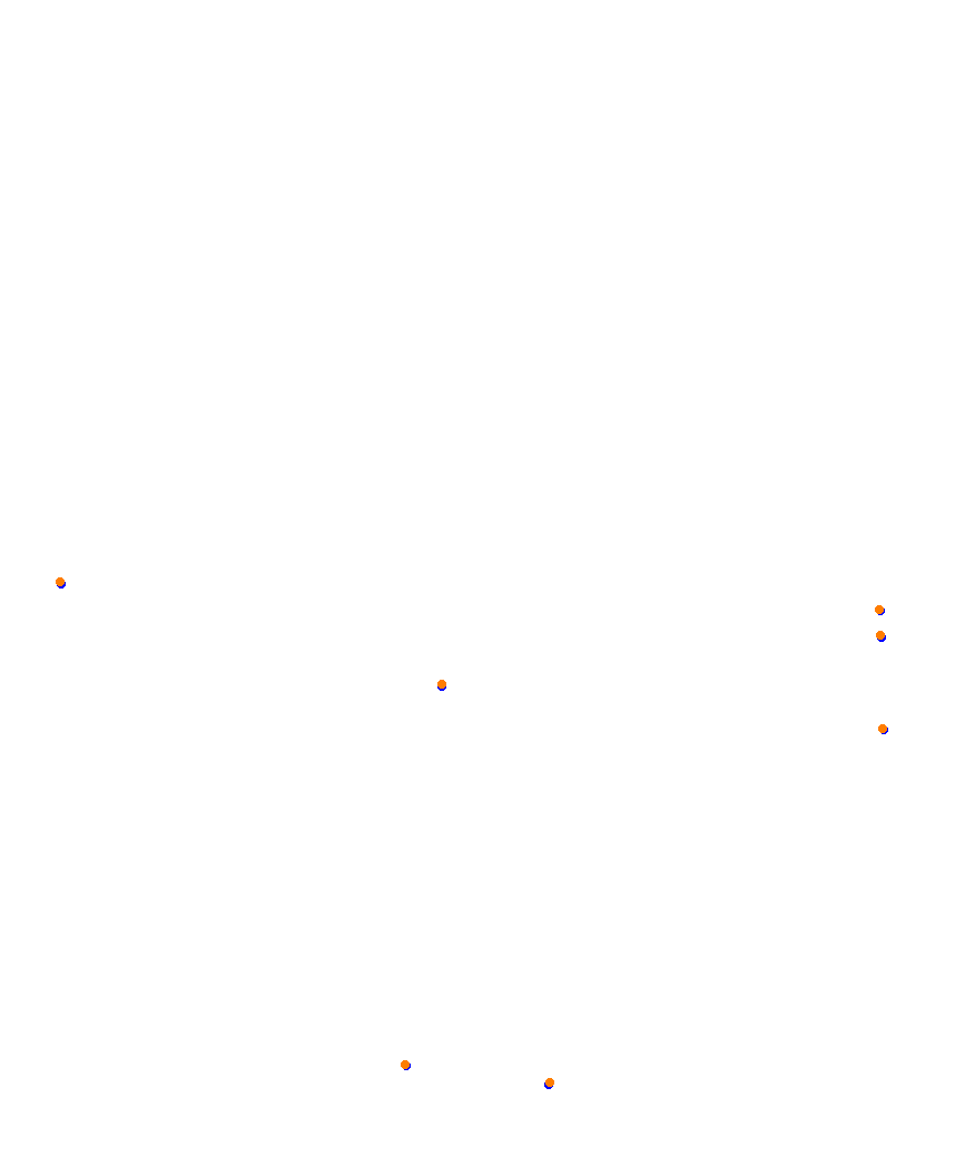 Laguna Seca collisions