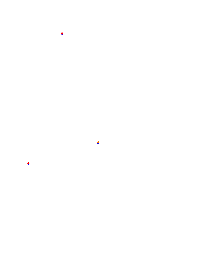 Laguna Seca collisions