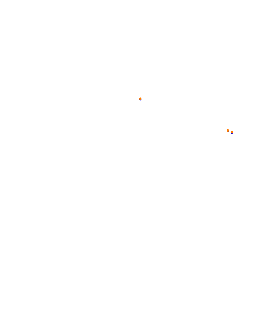 Laguna Seca collisions