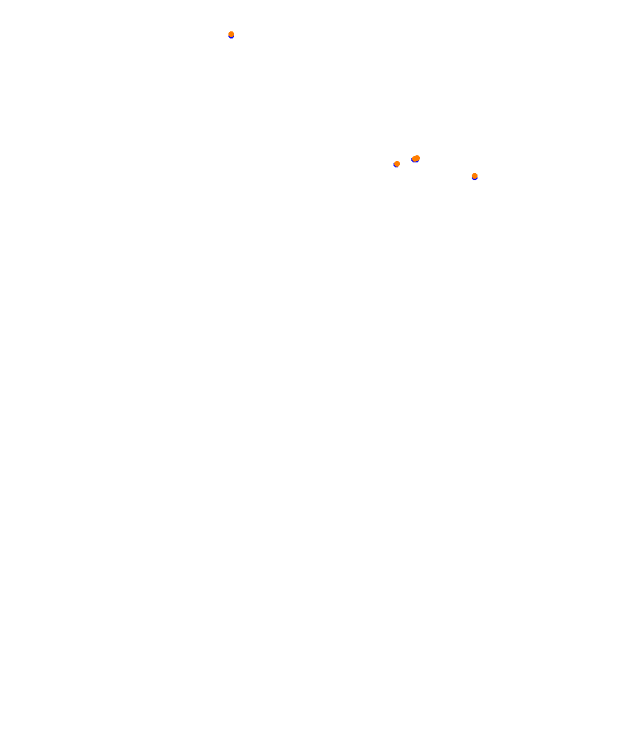 Laguna Seca collisions