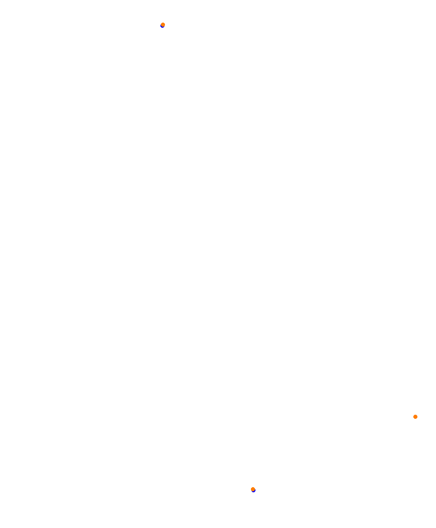 Laguna Seca collisions