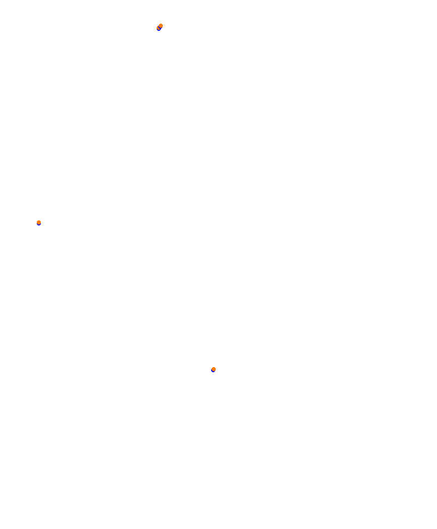 Laguna Seca collisions