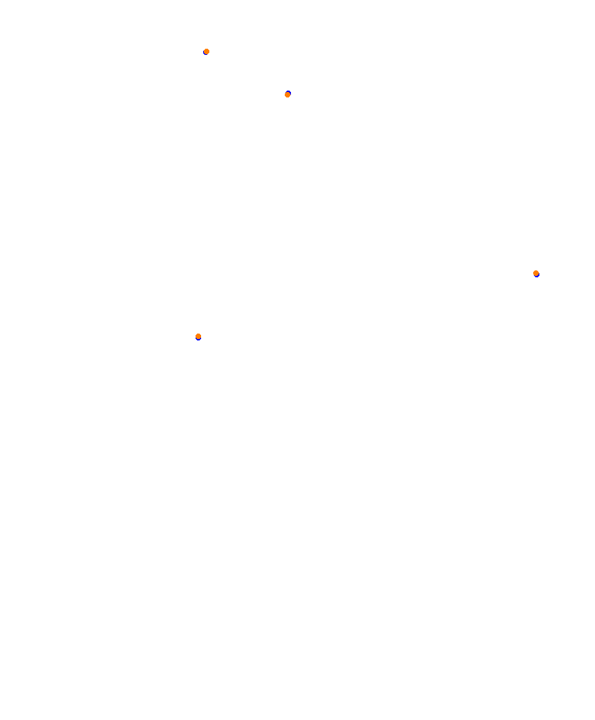 Laguna Seca collisions
