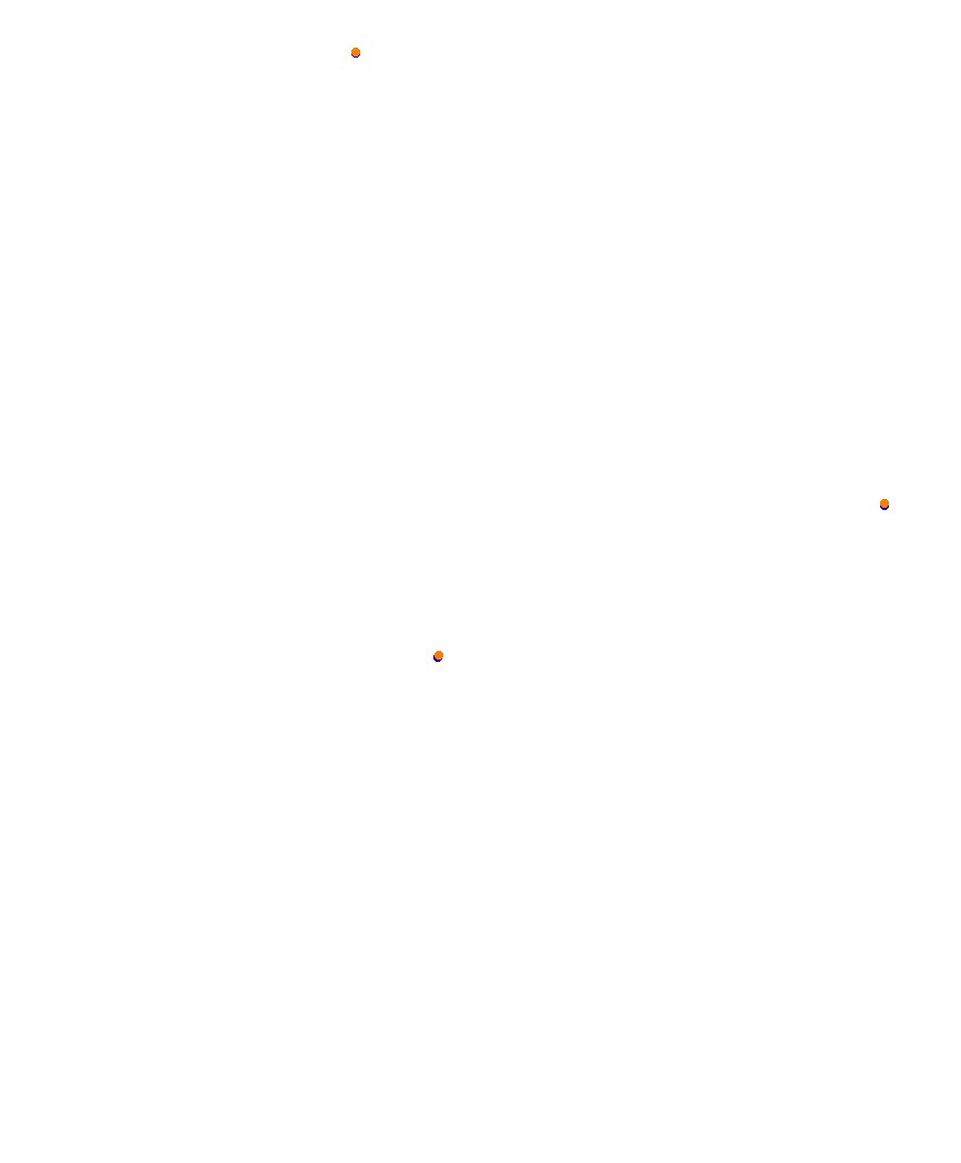 Laguna Seca collisions