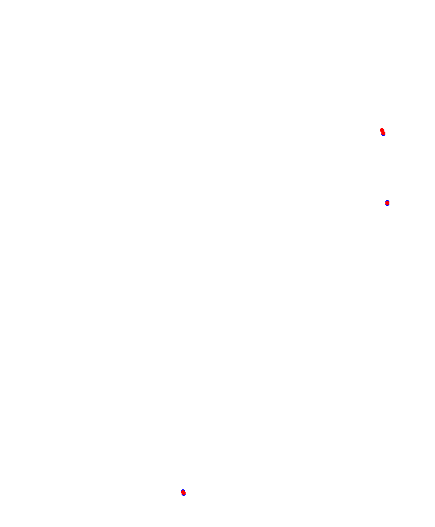 Laguna Seca collisions