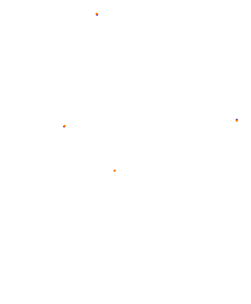 Laguna Seca collisions