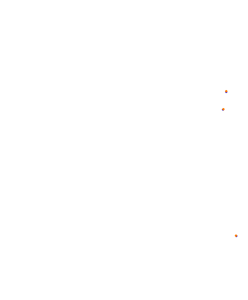 Laguna Seca collisions