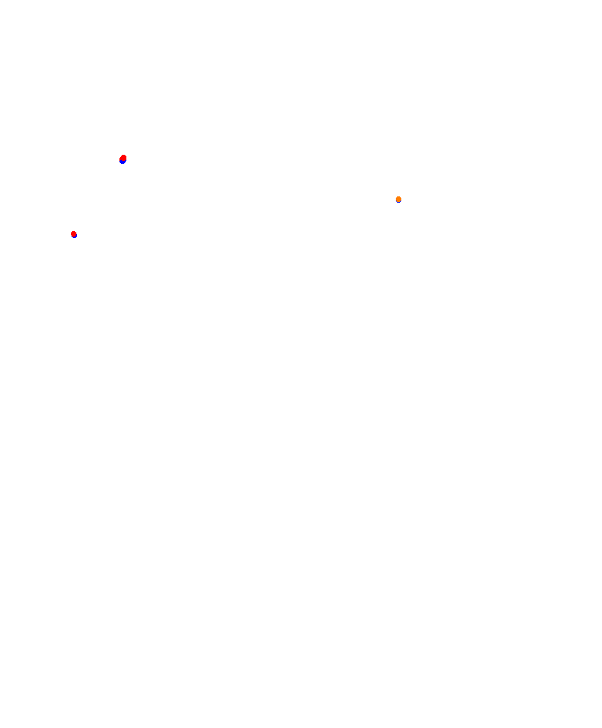 Laguna Seca collisions