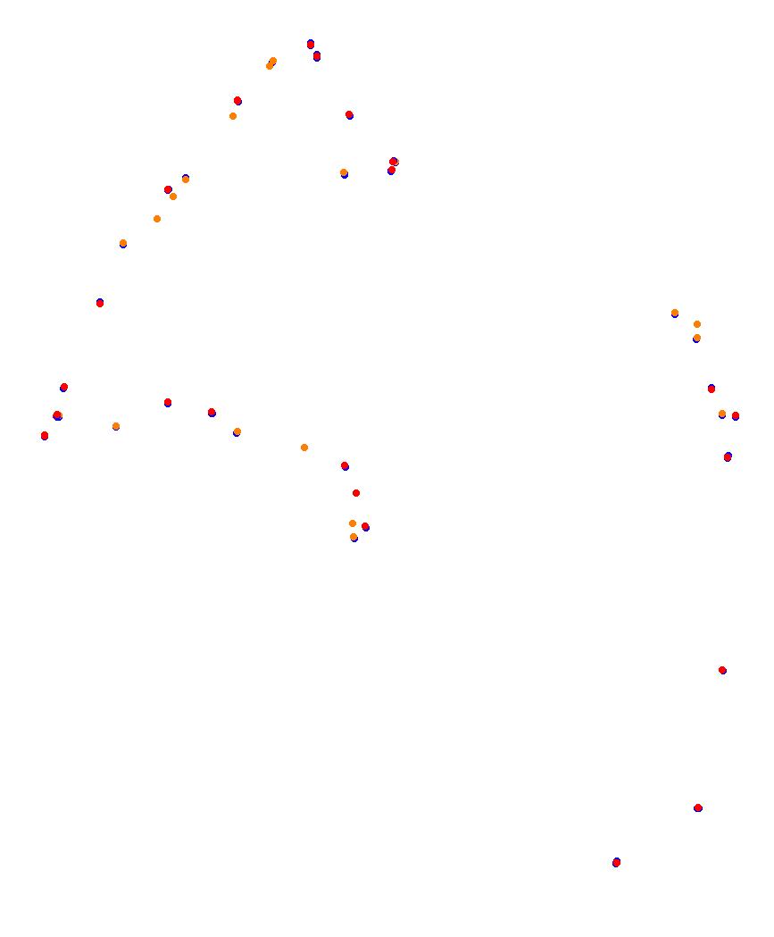 Laguna Seca collisions
