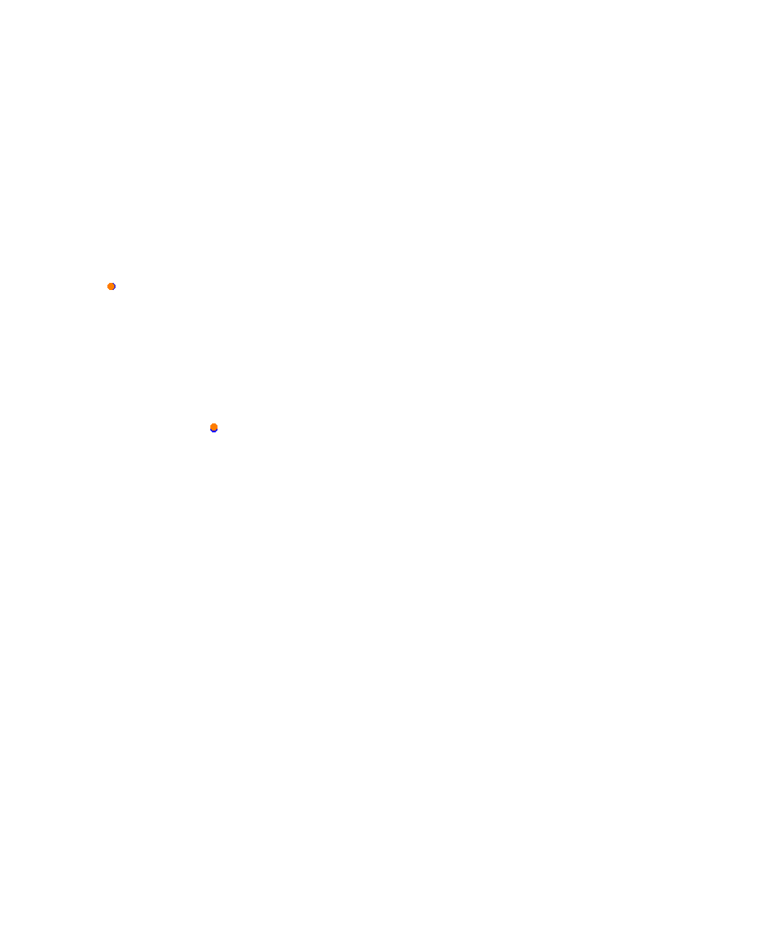 Laguna Seca collisions