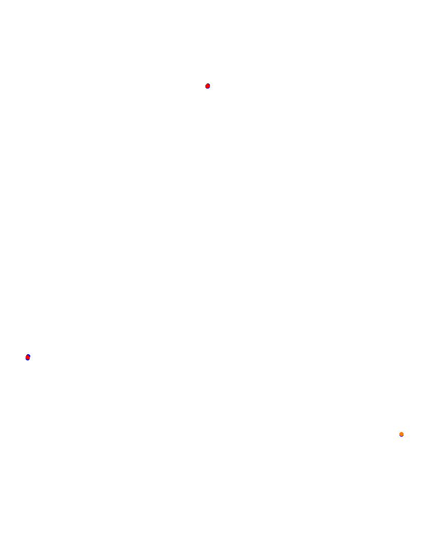 Laguna Seca collisions