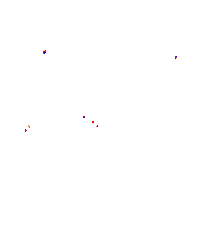 Laguna Seca collisions