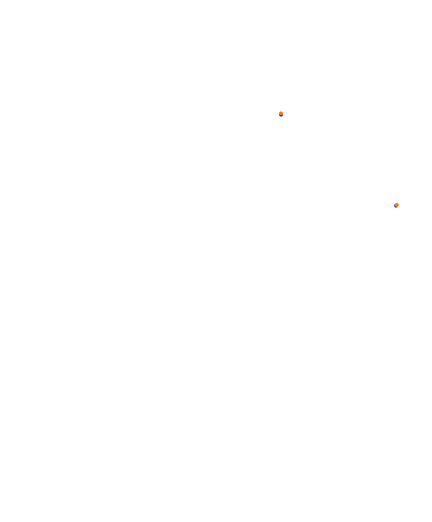 Laguna Seca collisions